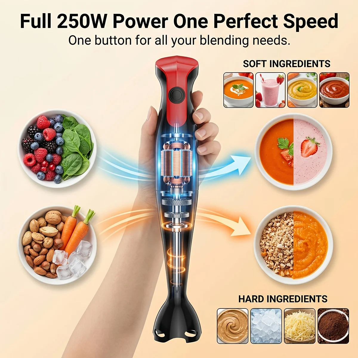 Immersion Hand Blender Electric Handheld Mixer Portable Stick Mixer Stainless Steel Blades for Smoothie Soup Puree Baby Food