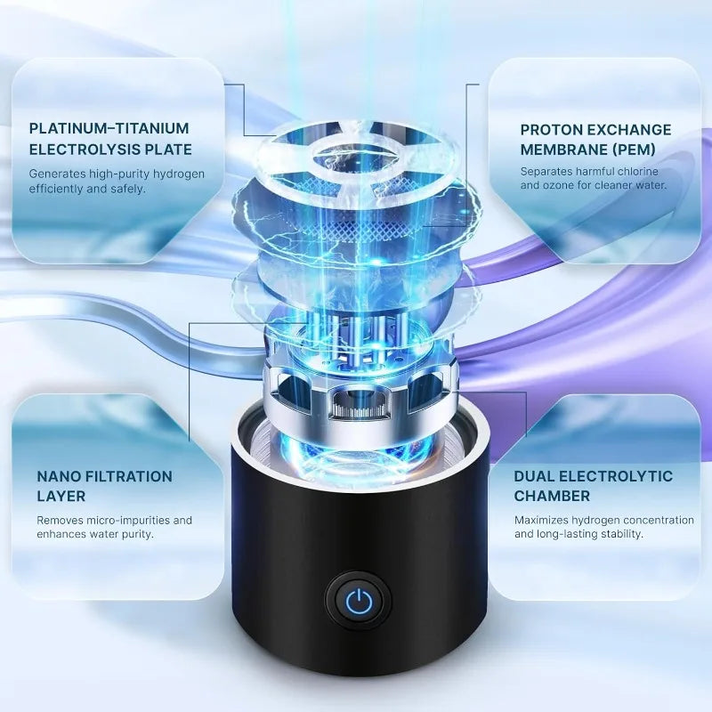 Hydrogen  Water Bottle SPE  Technology  Electrolysis  Hydrogen  Generator Portable Health Cup  Hydrogen-rich  Wellness