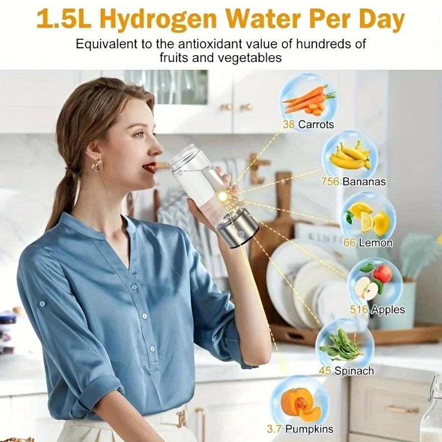 Smart Hydrogen Water Bottle Alkaline Stick Set Portable SPE PEM Ionizer with Filter Stainless Steel Mineral Purifier Home Office