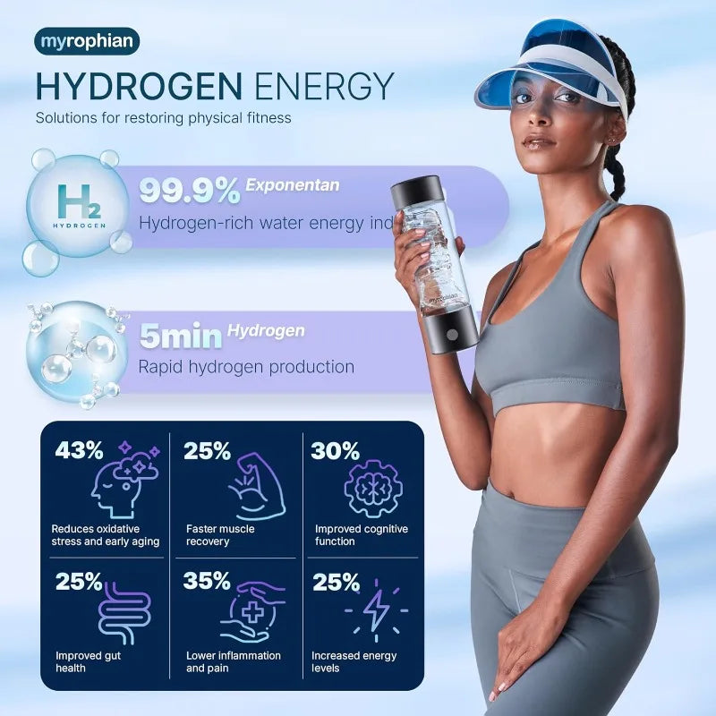 Hydrogen  Water Bottle SPE  Technology  Electrolysis  Hydrogen  Generator Portable Health Cup  Hydrogen-rich  Wellness