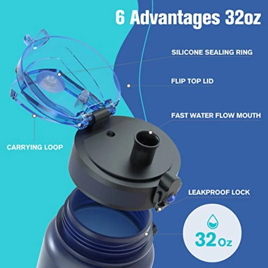 Water Bottle 32oz, Durable and Leakproof Water Bottles Motivational with Time Marker, Tritan, BPA Free, Wide Mouth with Easy Cl